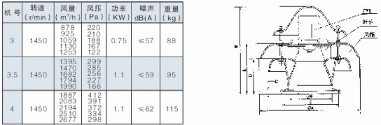 WT-xʽL(fng)C܅(sh)νY(ji)(gu)bD